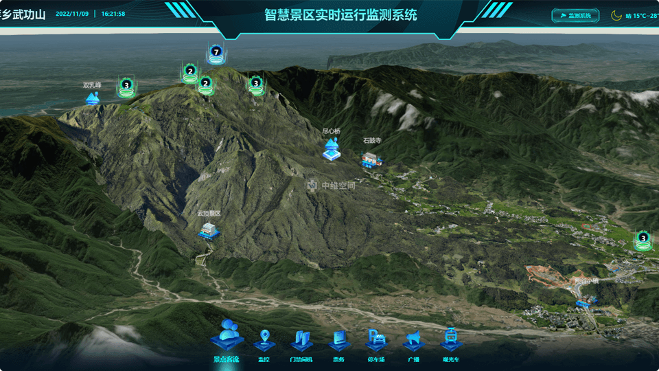 上栗倾斜摄影技术在旅游规划中的应用？